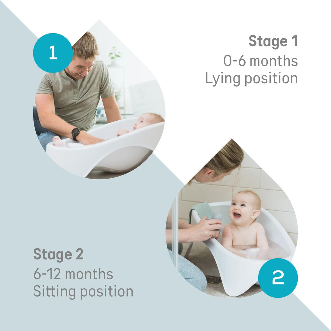 Angelcare baby bath tub