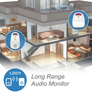 Vtech Audio Monitor BM1000