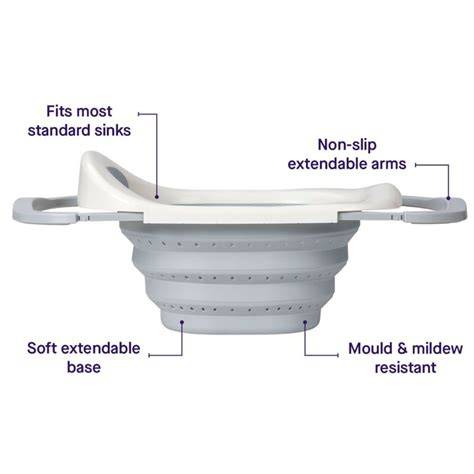 Clevamama Sink Bath